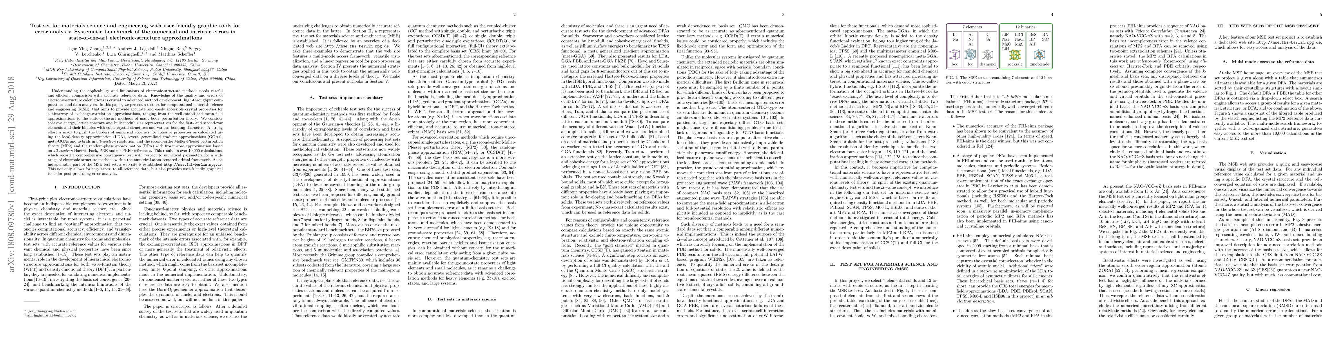 Thumbnail for Test set for materials science and engineering with user-friendly
  graphic tools for error analysis: Systematic benchmark of the numerical and
  intrinsic errors in state-of-the-art electronic-structure approximations