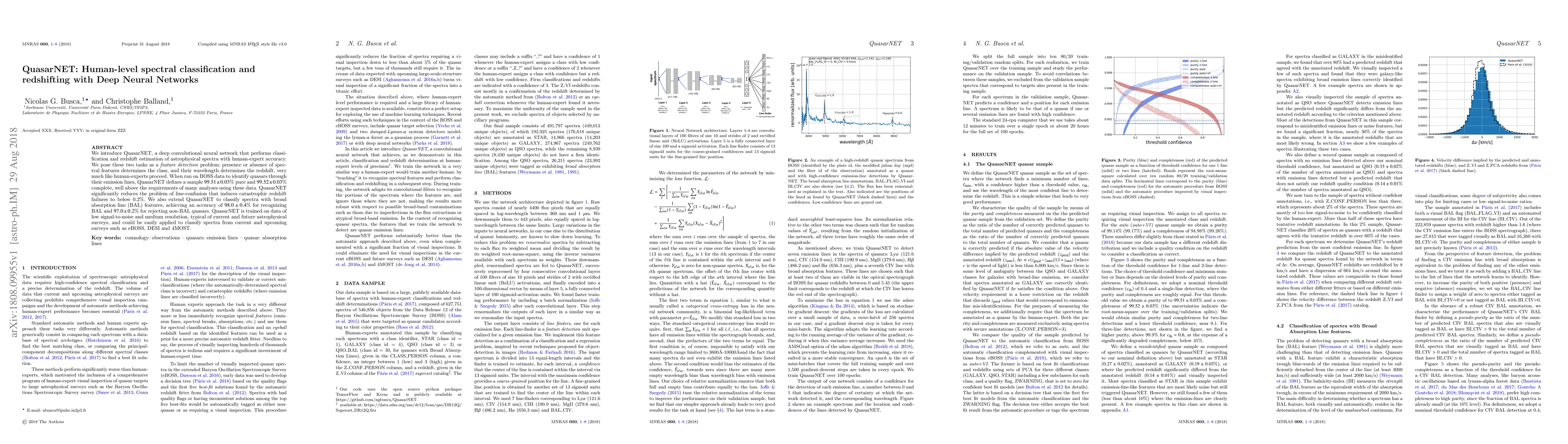 Thumbnail for QuasarNET: Human-level spectral classification and redshifting with Deep
  Neural Networks
