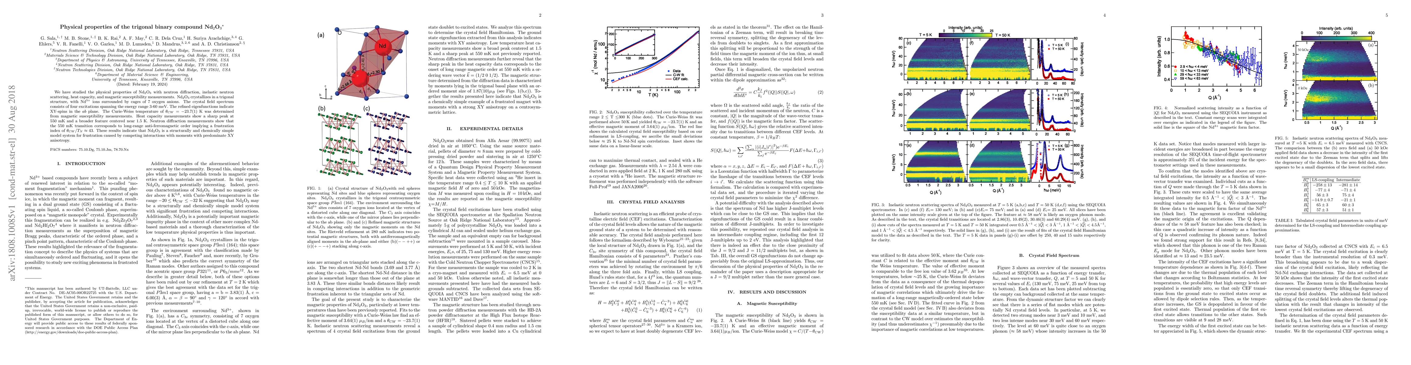 Thumbnail for Physical properties of the trigonal binary compound Nd$_2$O$_3$