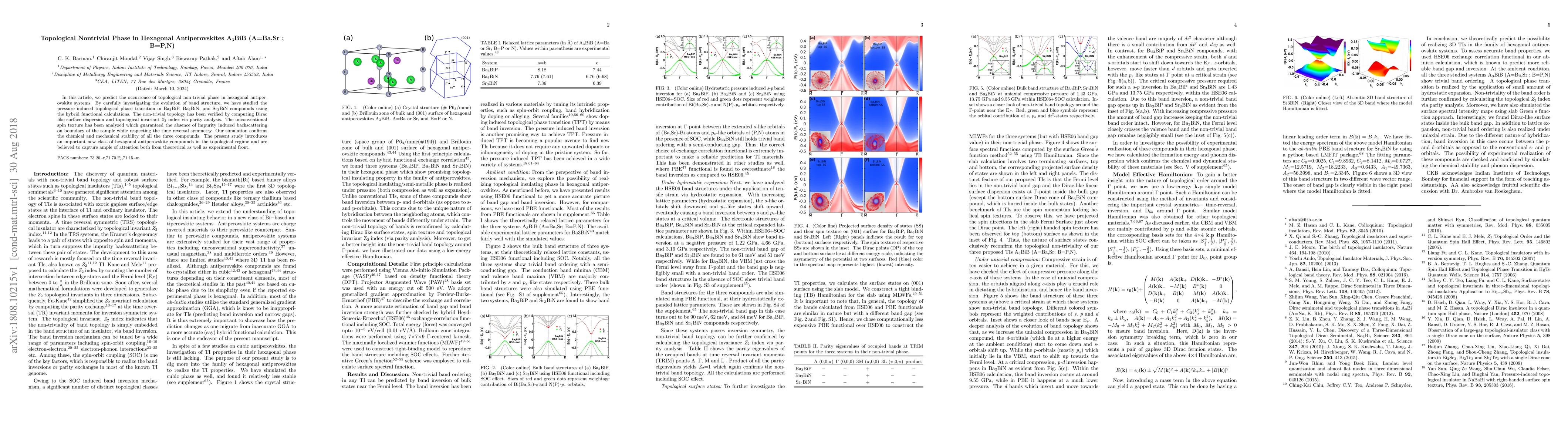 Thumbnail for Topological Nontrivial Phase in Hexagonal Antiperovskites A3BiB
  (A=Ba,Sr; B=P,N)