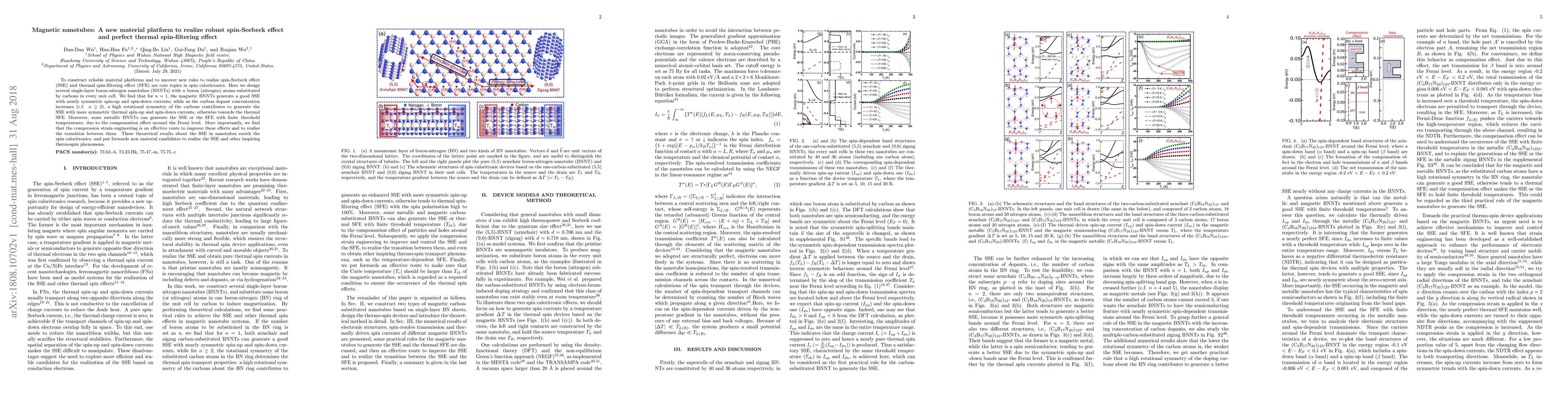 Thumbnail for Magnetic nanotubes: A new material platform to realize robust
  spin-Seebeck effect and perfect thermal spin-filtering effect