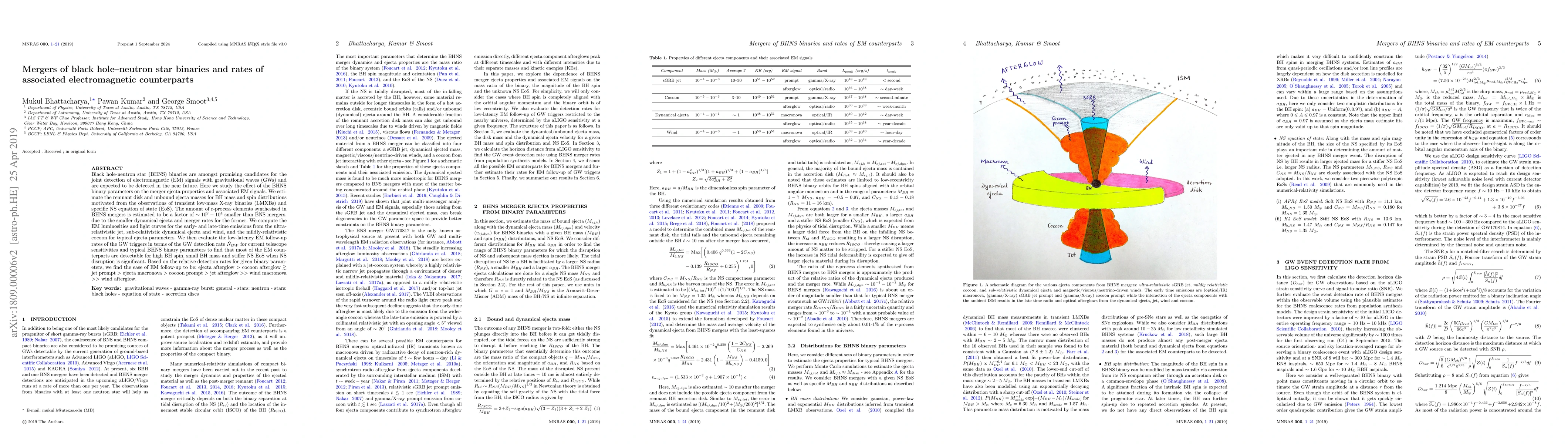 Thumbnail for Mergers of black hole-neutron star binaries and rates of associated
  electromagnetic counterparts