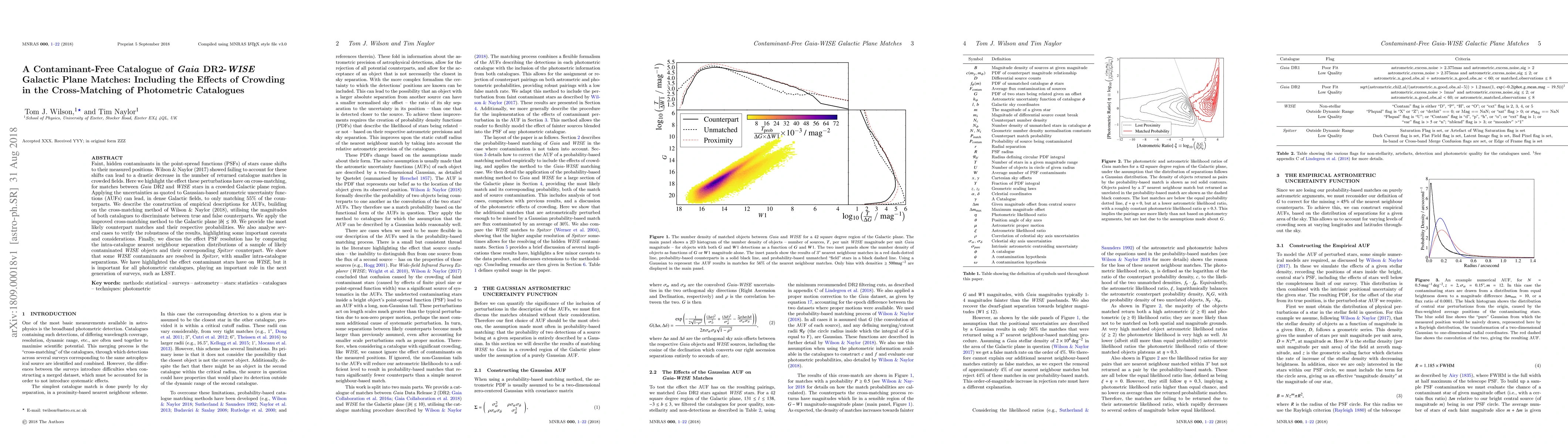 Thumbnail for A Contaminant-Free Catalogue of Gaia DR2-WISE Galactic Plane Matches:
  Including the Effects of Crowding in the Cross-Matching of Photometric
  Catalogues