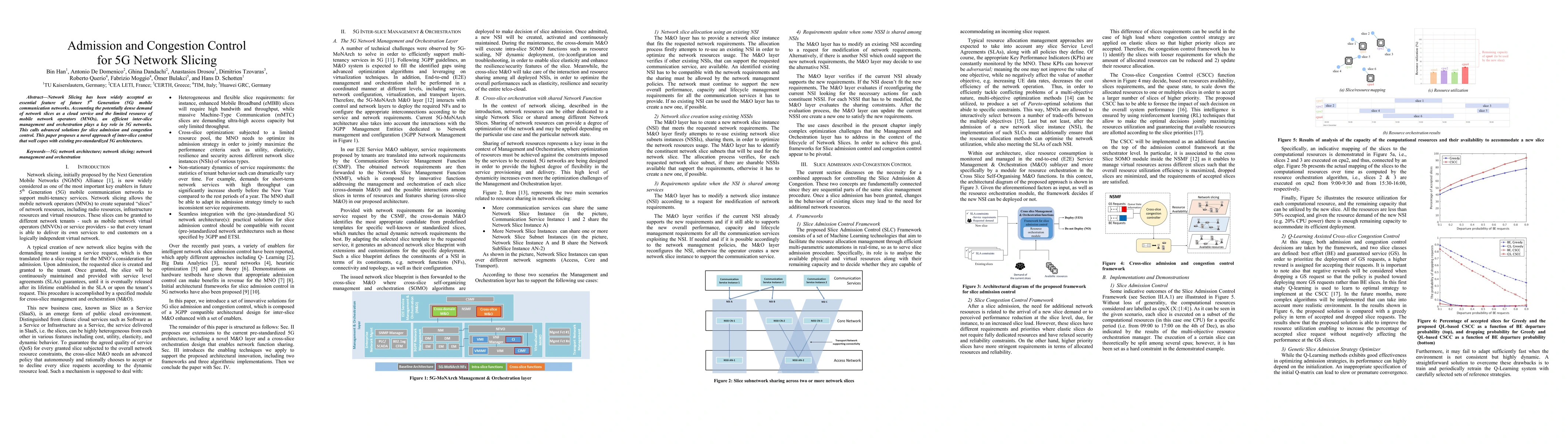 Thumbnail for Admission and Congestion Control for 5G Network Slicing