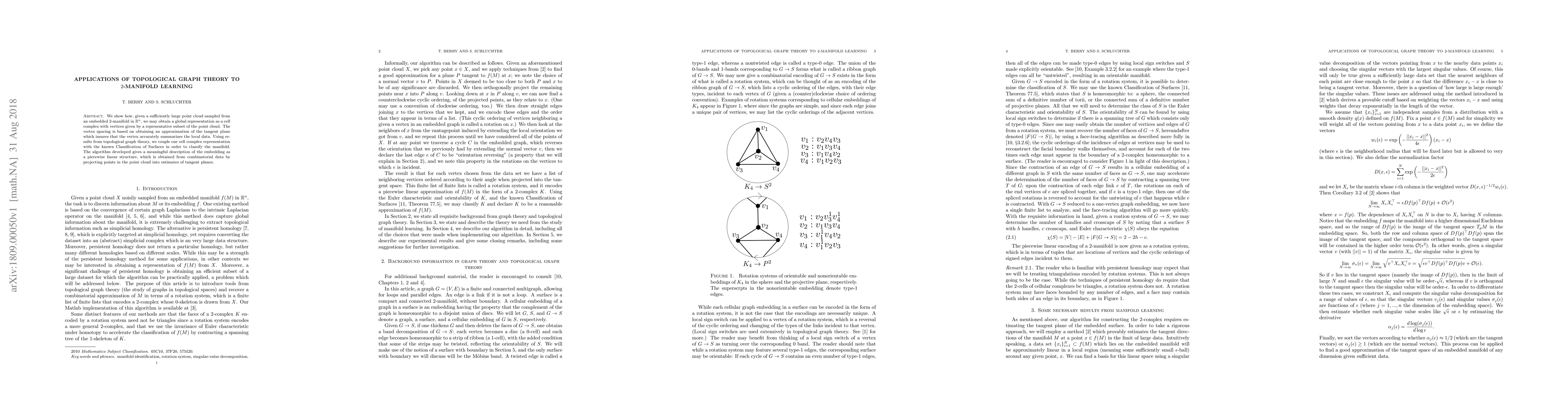 Thumbnail for Applications of topological graph theory to $2$-manifold learning