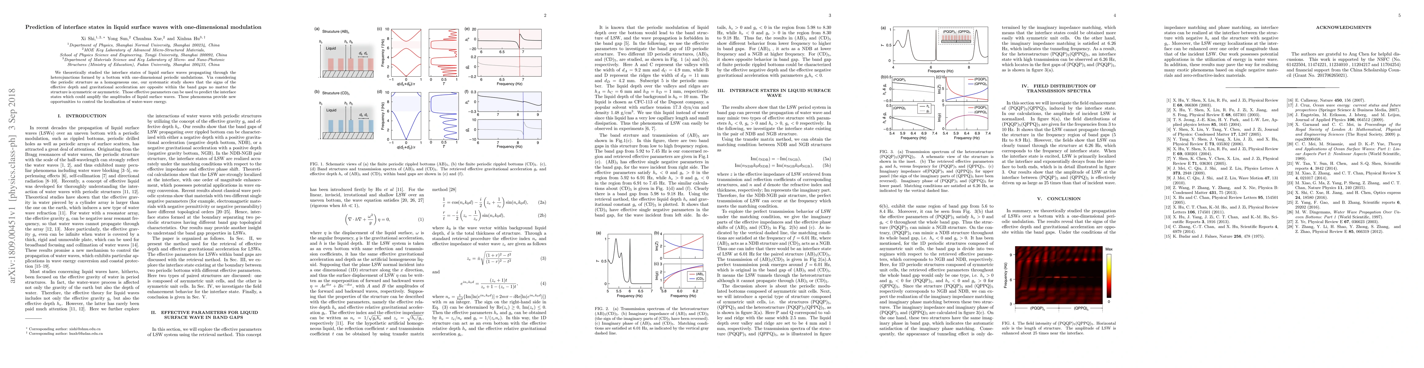 Thumbnail for Prediction of interface states in liquid surface waves with
  one-dimensional modulation