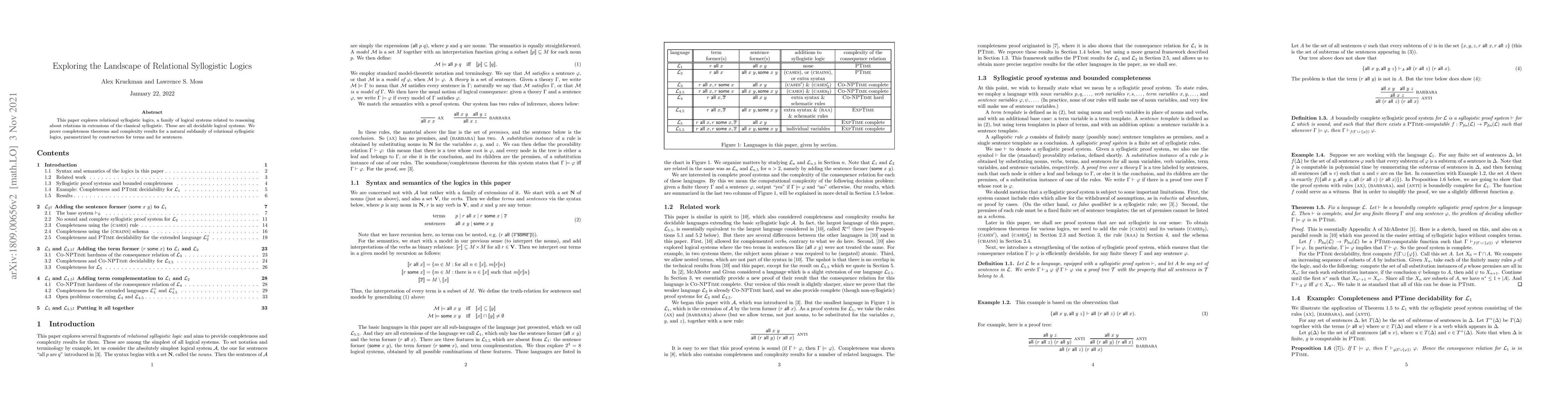 Thumbnail for Exploring the Landscape of Relational Syllogistic Logics