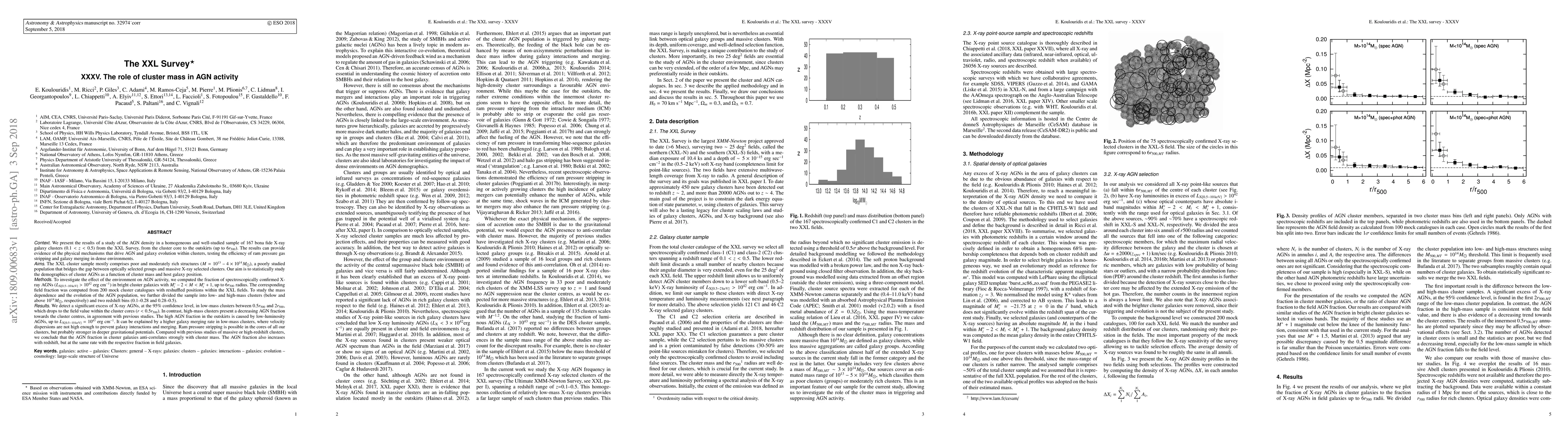 Thumbnail for The XXL survey XXXV. The role of cluster mass in AGN activity