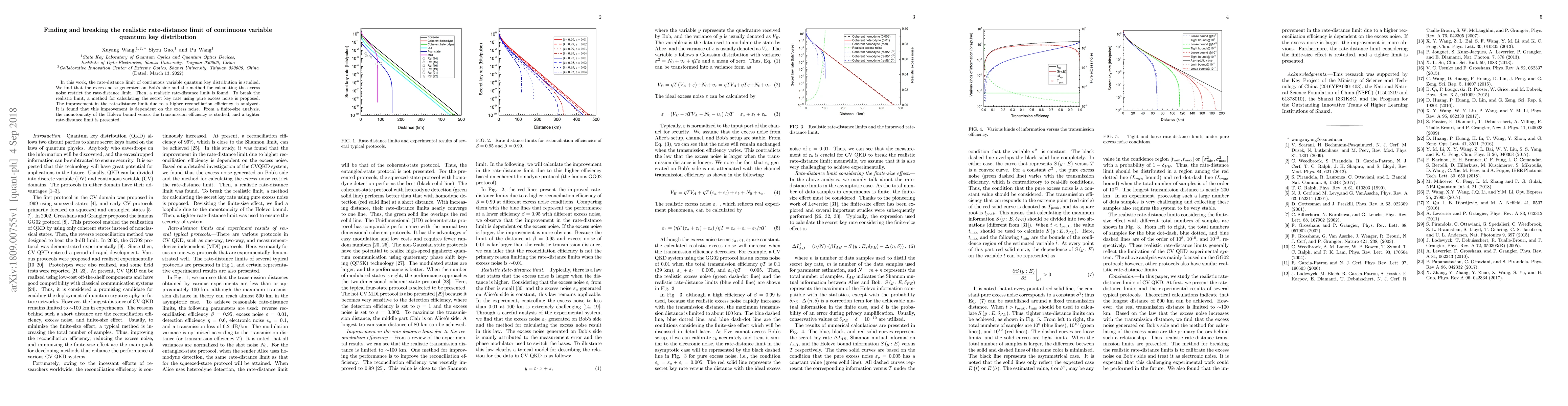 Thumbnail for Finding and breaking the realistic rate-distance limit of continuous
  variable quantum key distribution