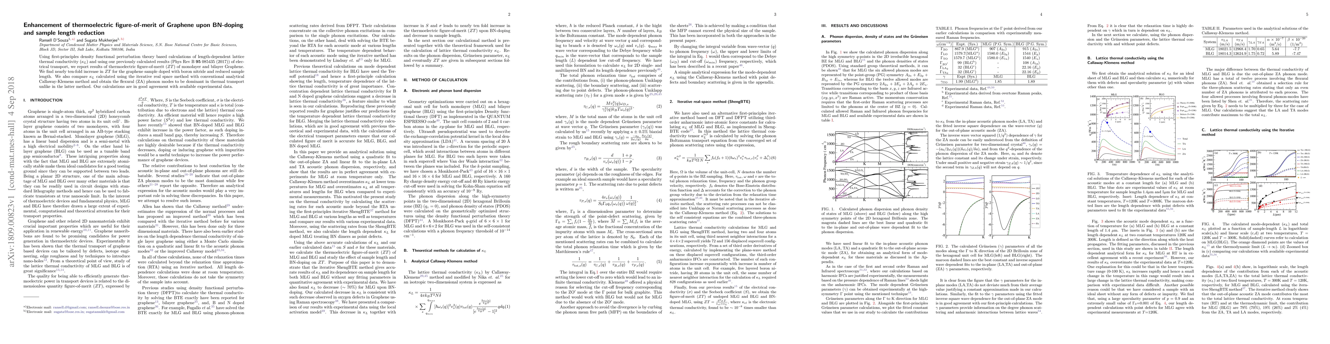 Thumbnail for Enhancement of thermoelectric figure-of-merit of Graphene upon BN-doping
  and sample length reduction
