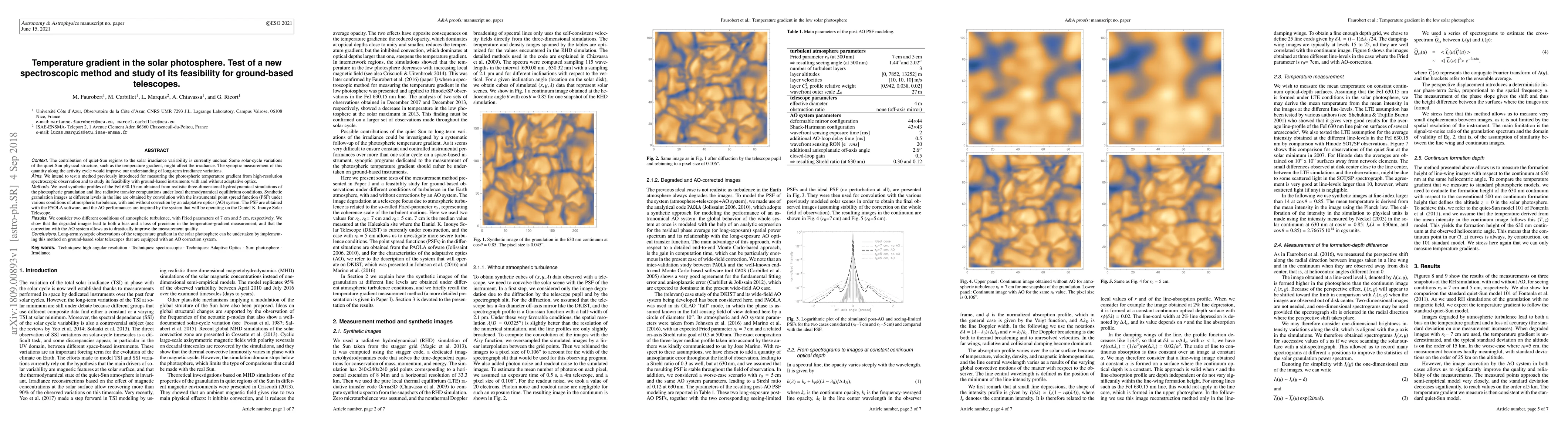 Thumbnail for Temperature gradient in the solar photosphere. Test of a new
  spectroscopic method and study of its feasibility for ground-based telescopes