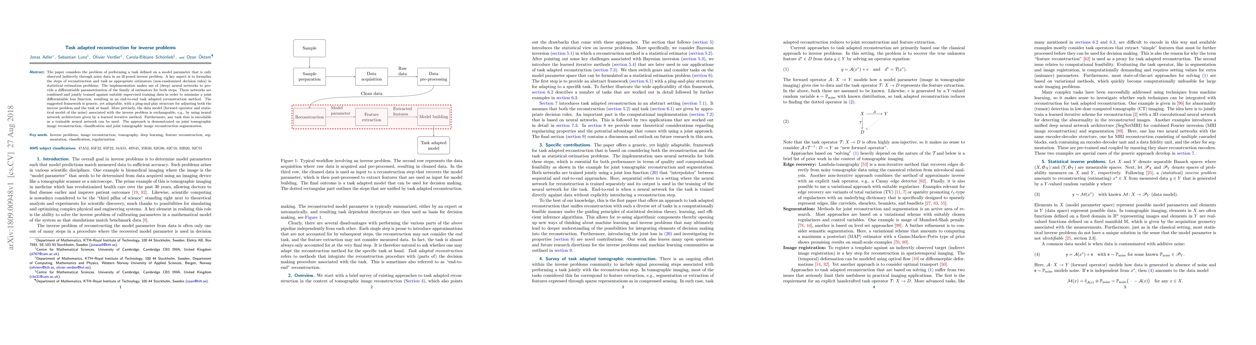 Thumbnail for Task adapted reconstruction for inverse problems