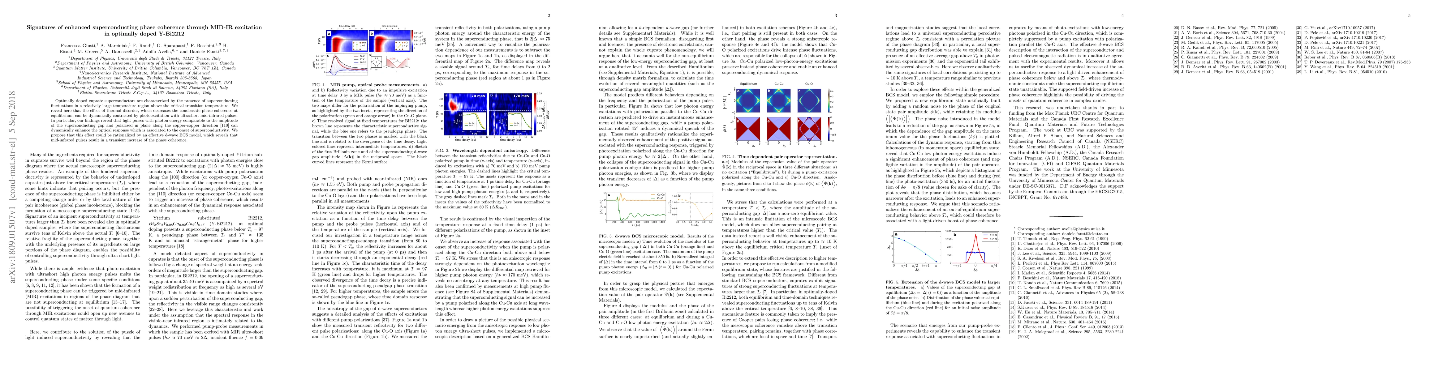 Thumbnail for Signatures of enhanced superconducting phase coherence through MID-IR
  excitation in optimally doped Y-Bi2212