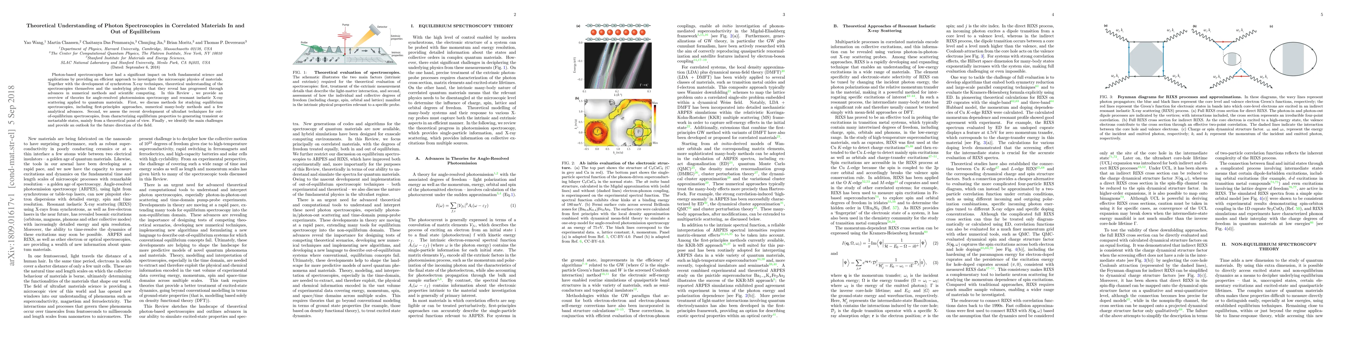 Thumbnail for Theoretical Understanding of Photon Spectroscopies in Correlated
  Materials In and Out of Equilibrium