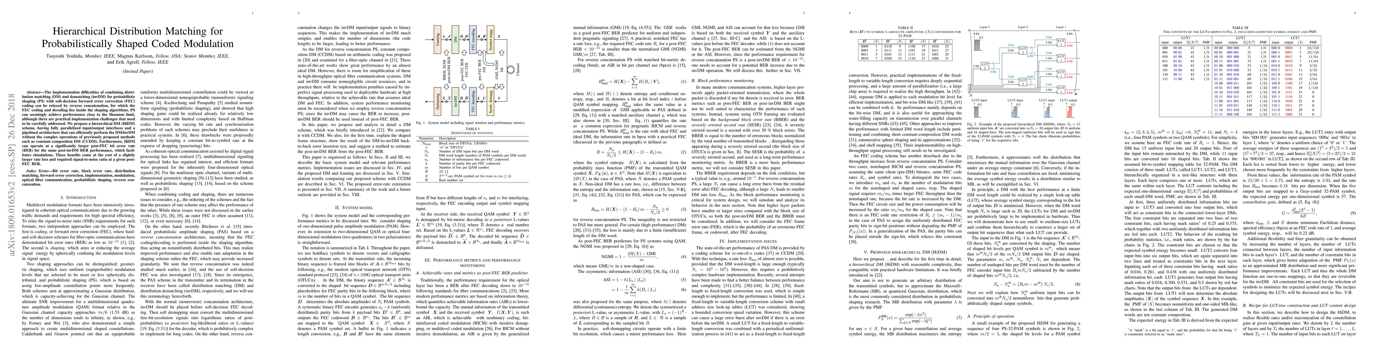 Thumbnail for Hierarchical Distribution Matching for Probabilistically Shaped Coded
  Modulation