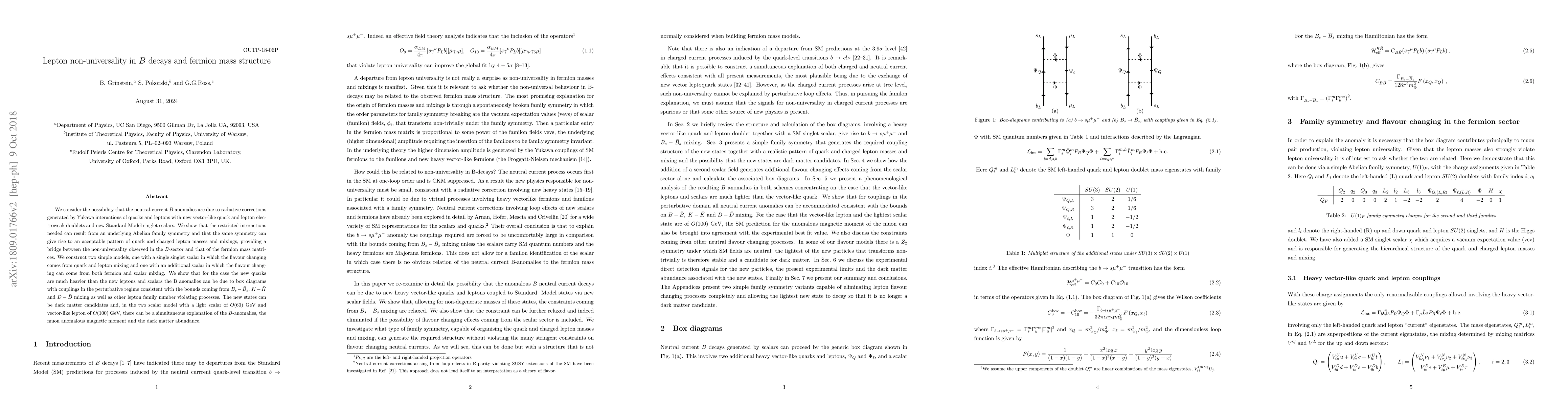 Thumbnail for Lepton non-universality in $B$ decays and fermion mass structure