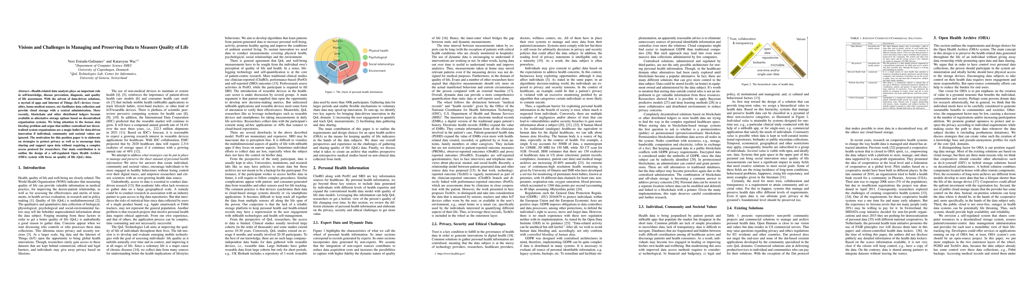 Thumbnail for Visions and Challenges in Managing and Preserving Data to Measure
  Quality of Life