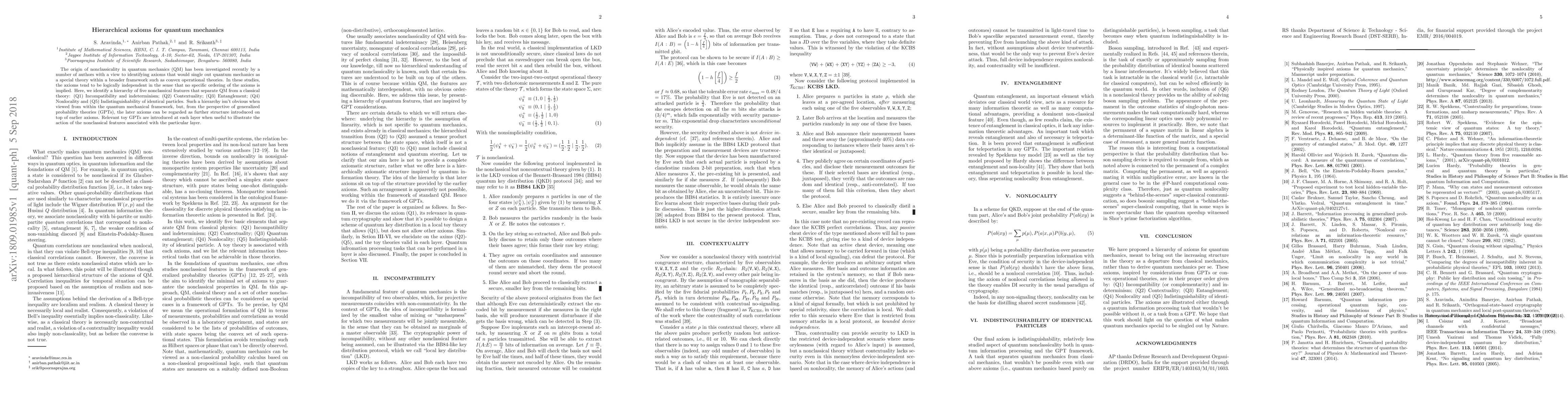 Thumbnail for Hierarchical axioms for quantum mechanics