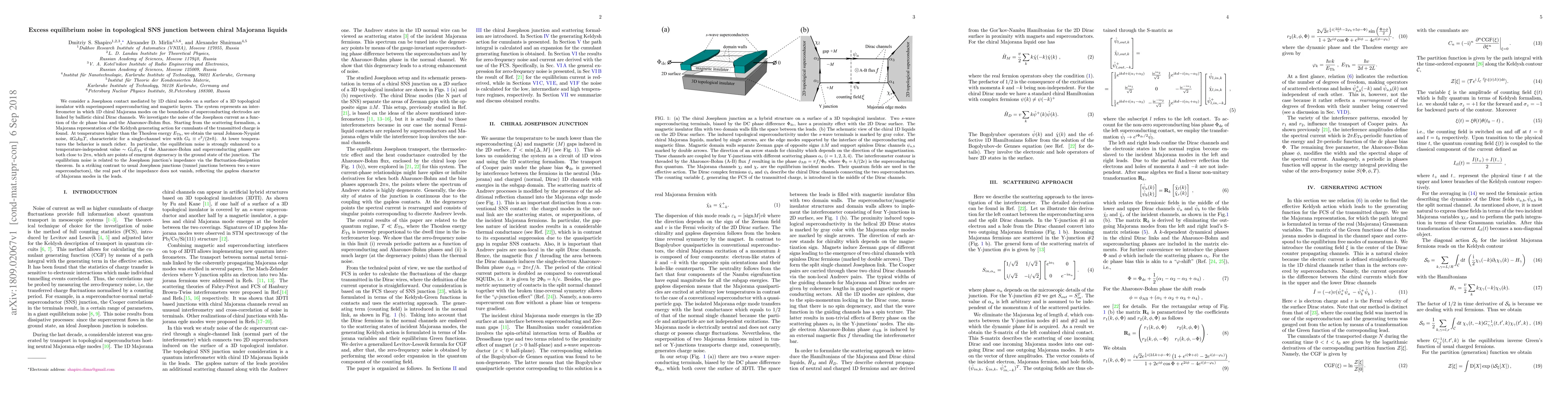 Thumbnail for Excess equilibrium noise in topological SNS junction between chiral
  Majorana liquids