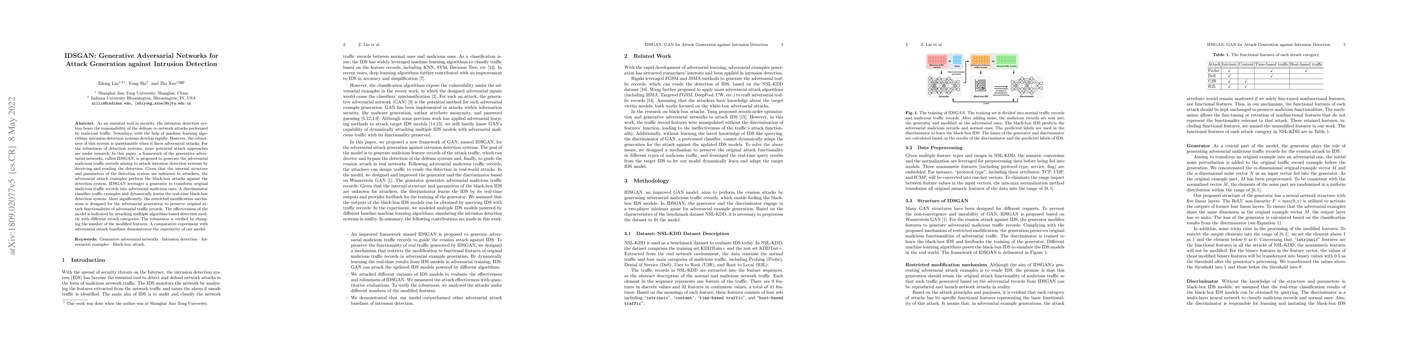 Thumbnail for IDSGAN: Generative Adversarial Networks for Attack Generation against
  Intrusion Detection