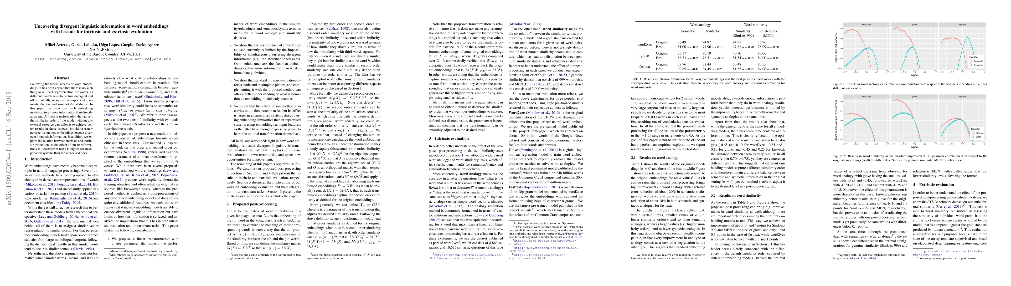 Thumbnail for Uncovering divergent linguistic information in word embeddings with
  lessons for intrinsic and extrinsic evaluation