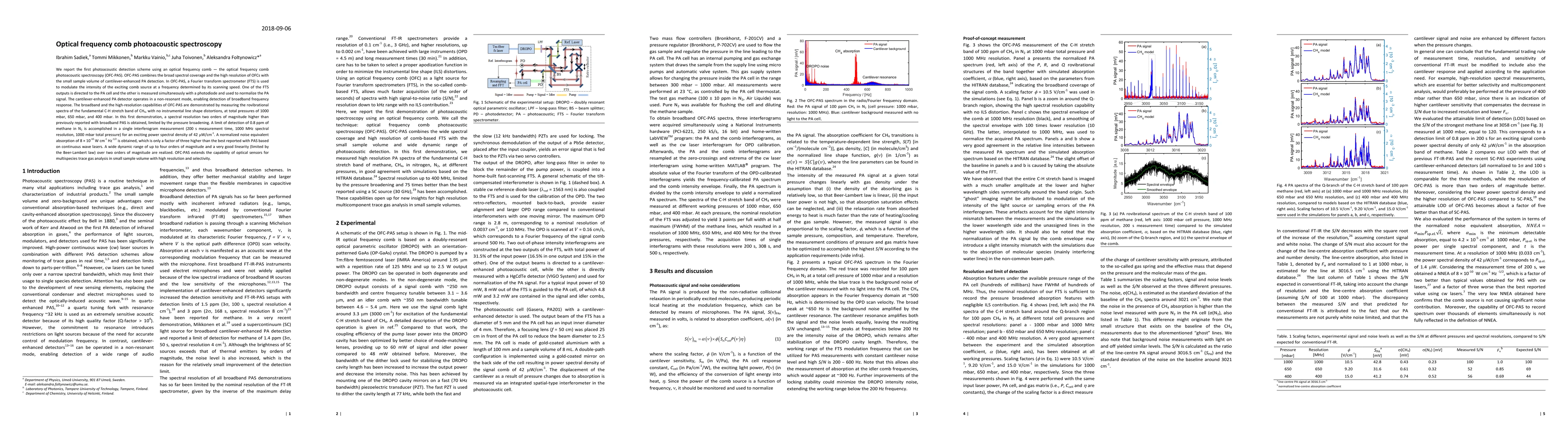 Thumbnail for Optical frequency comb photoacoustic spectroscopy