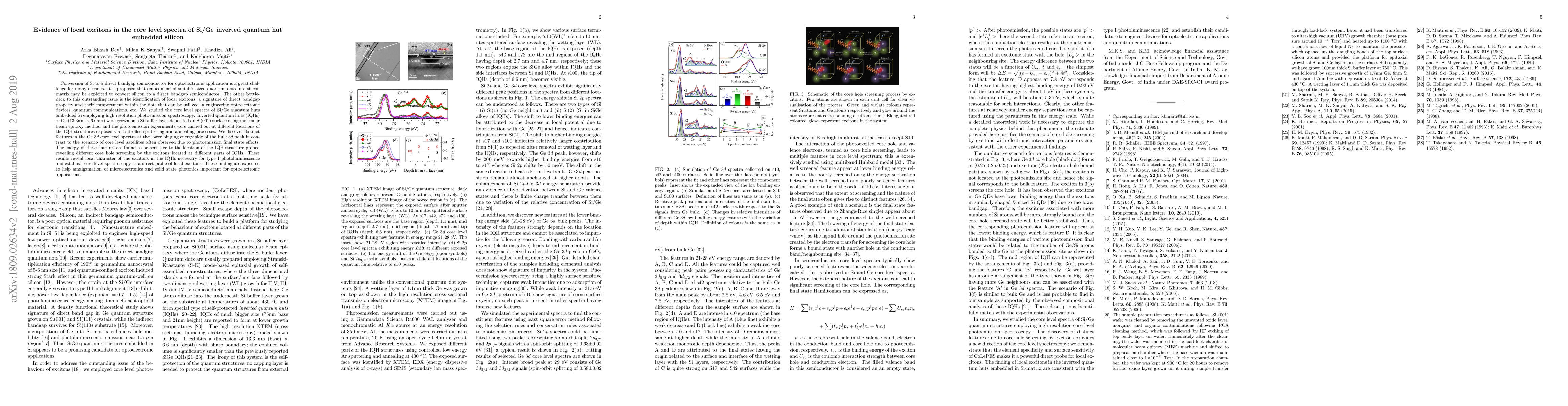 Thumbnail for Local excitons in silicon induced by SiGe quantum huts