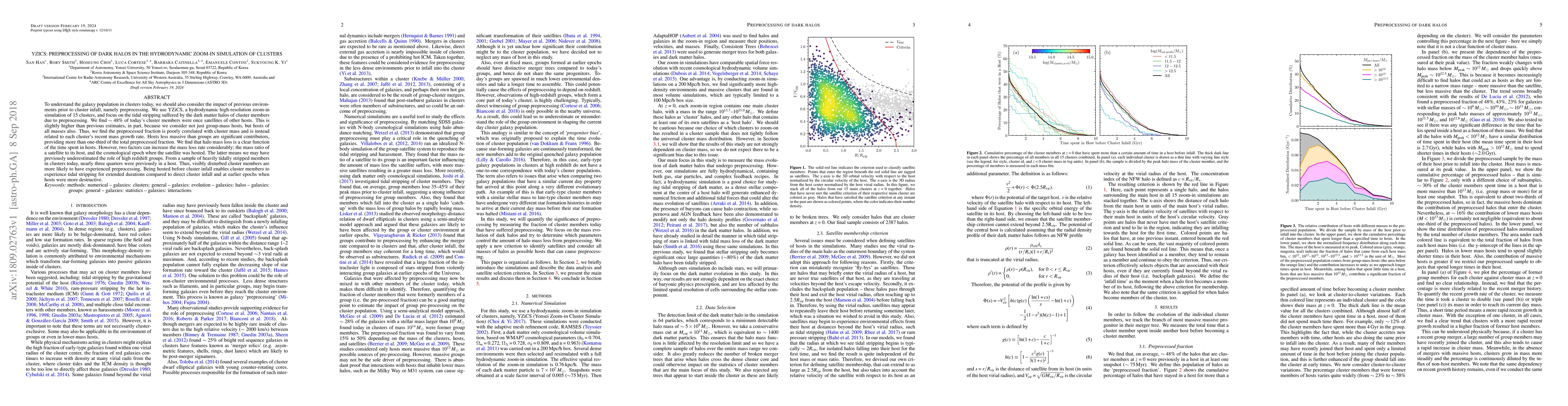 Thumbnail for YZiCS: Preprocessing of dark halos in the hydrodynamic zoom-in
  simulation of clusters
