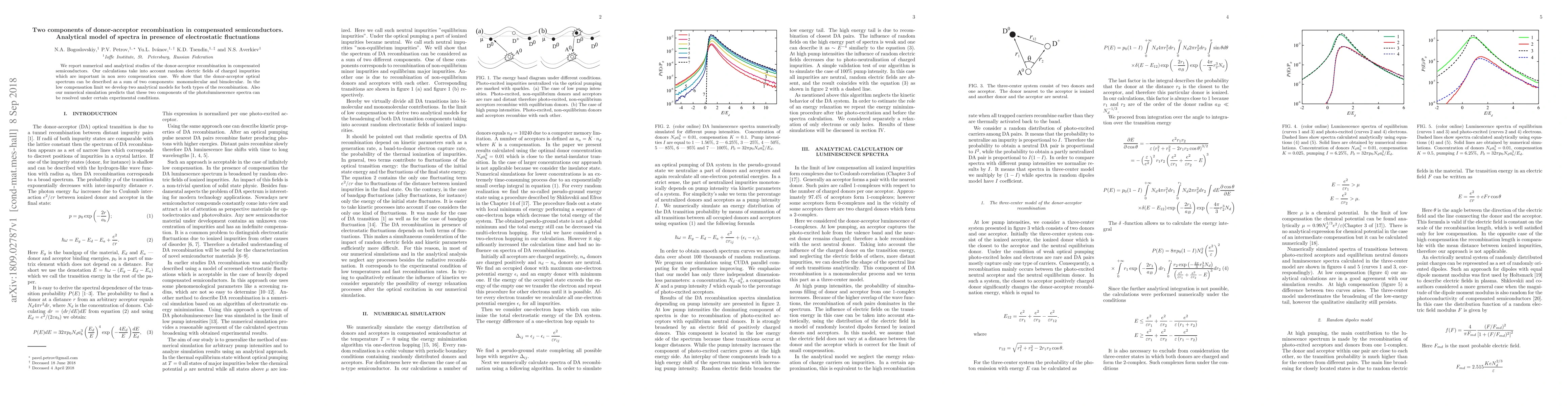Thumbnail for Two components of donor-acceptor recombination in compensated
  semiconductors. Analytical model of spectra in presence of electrostatic
  fluctuations