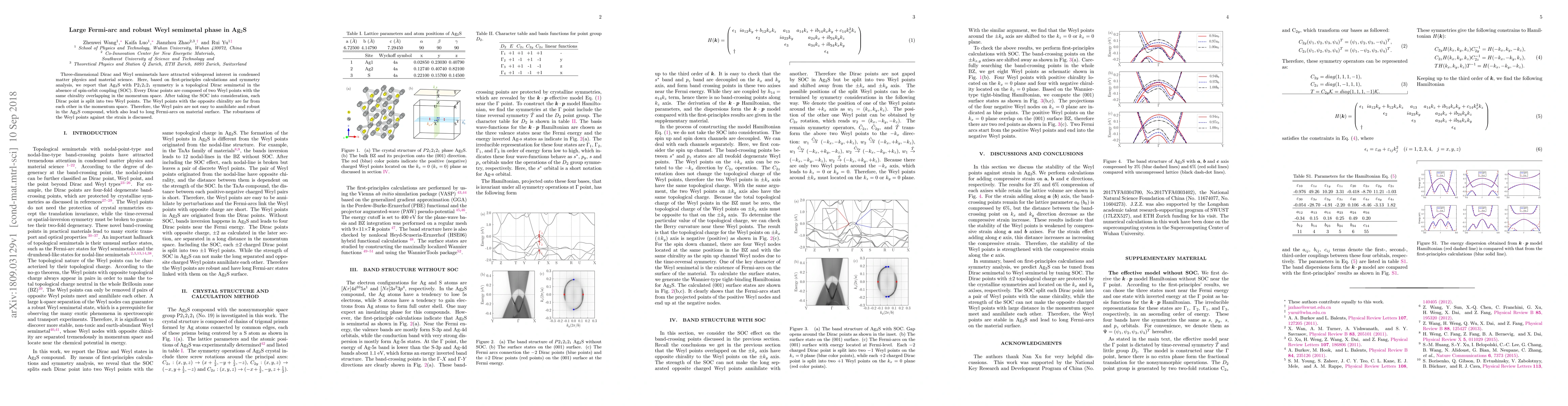 Thumbnail for Large Fermi-arc and robust Weyl semimetal phase in Ag$_2$S