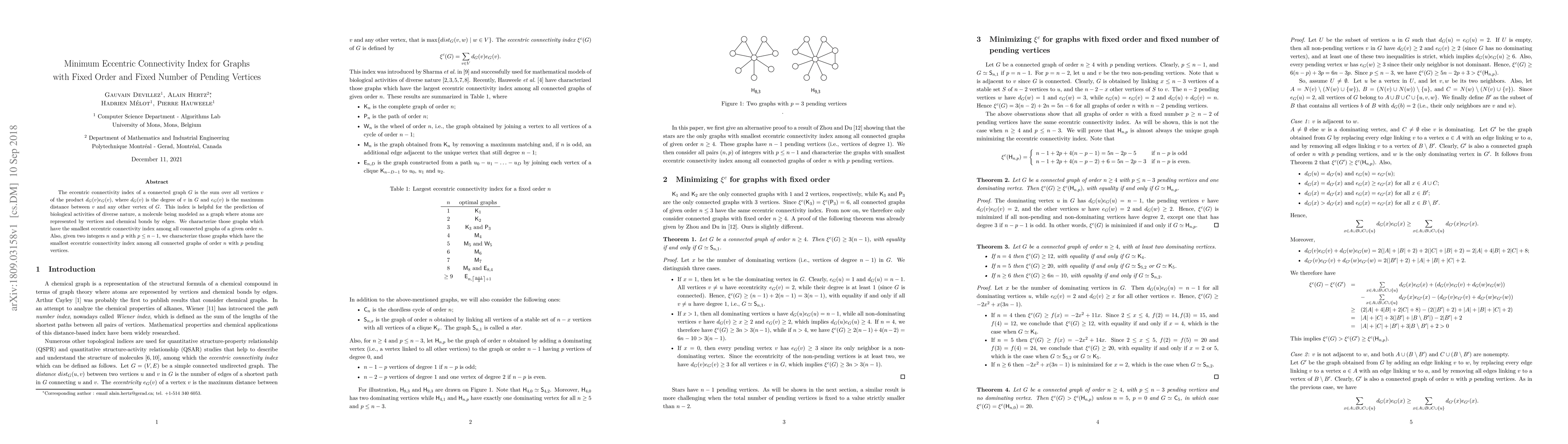 Thumbnail for Minimum Eccentric Connectivity Index for Graphs with Fixed Order and
  Fixed Number of Pending Vertices