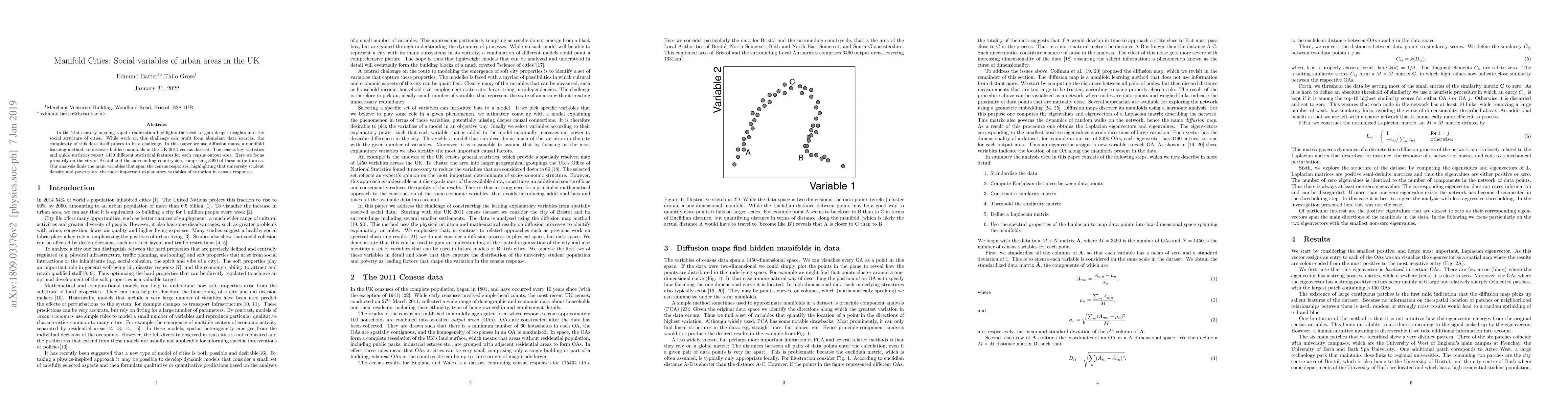 Thumbnail for Manifold Cities: Social variables of urban areas in the UK