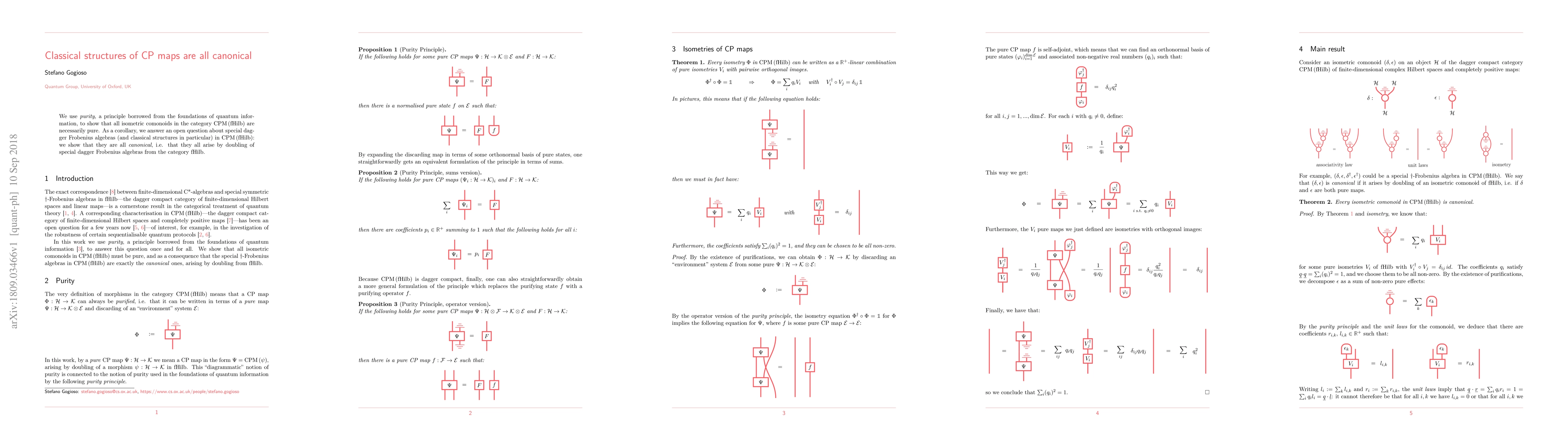 Thumbnail for Classical structures of CP maps are all canonical