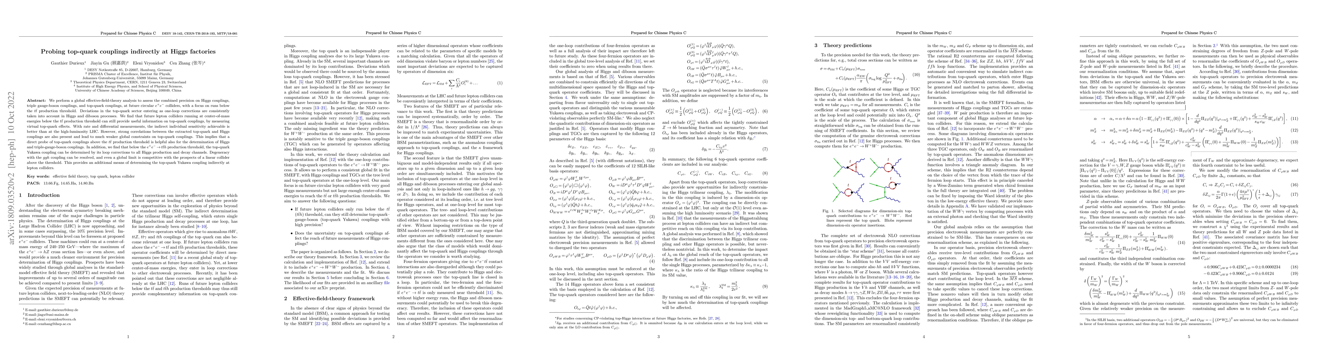 Thumbnail for Probing top-quark couplings indirectly at Higgs factories
