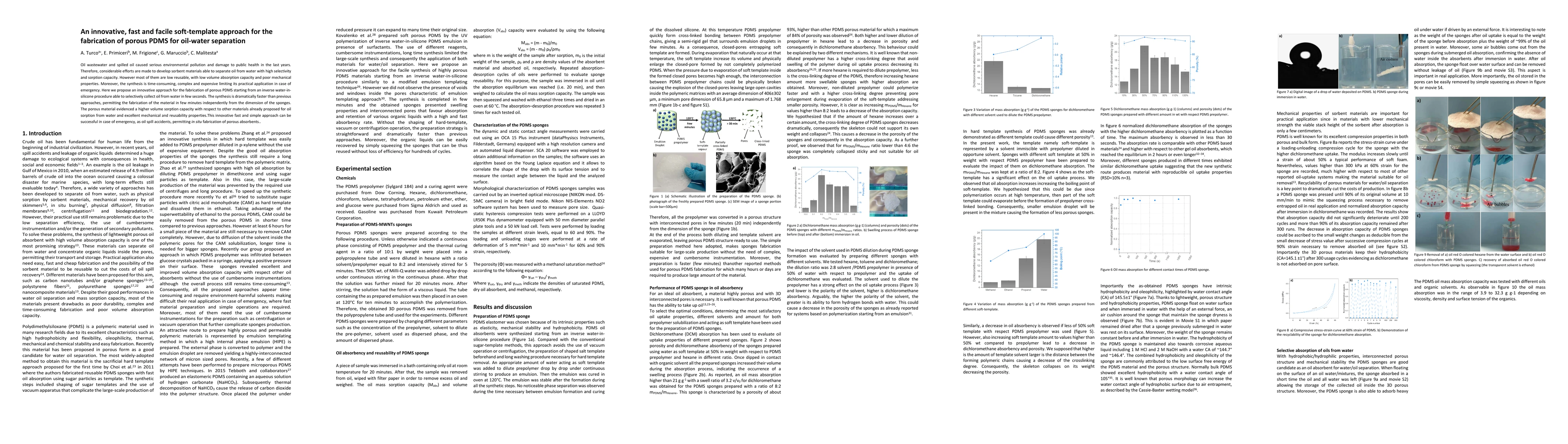 Thumbnail for An innovative, fast and facile soft-template approach for the
  fabrication of porous PDMS for oil-water separation