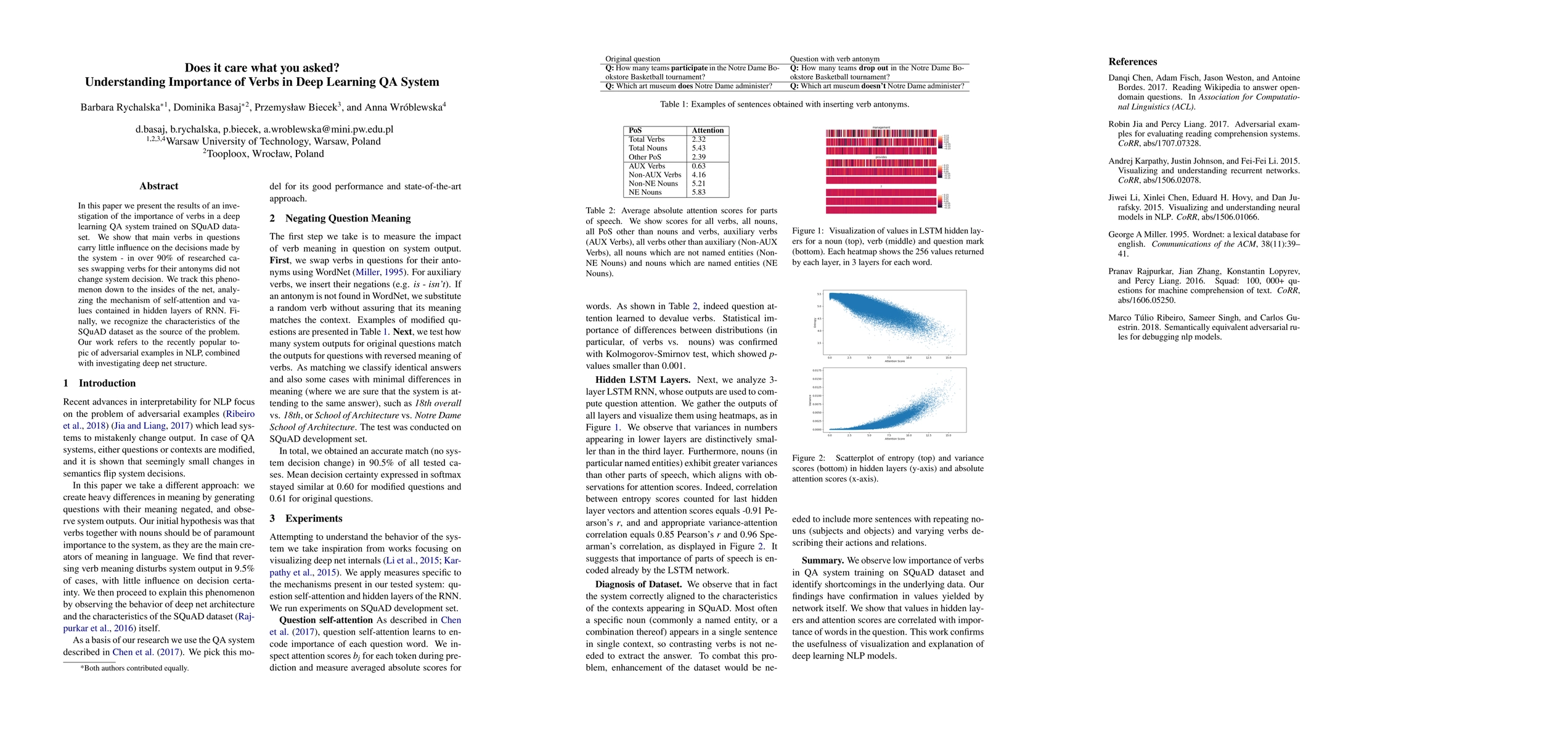 Thumbnail for Does it care what you asked? Understanding Importance of Verbs in Deep
  Learning QA System
