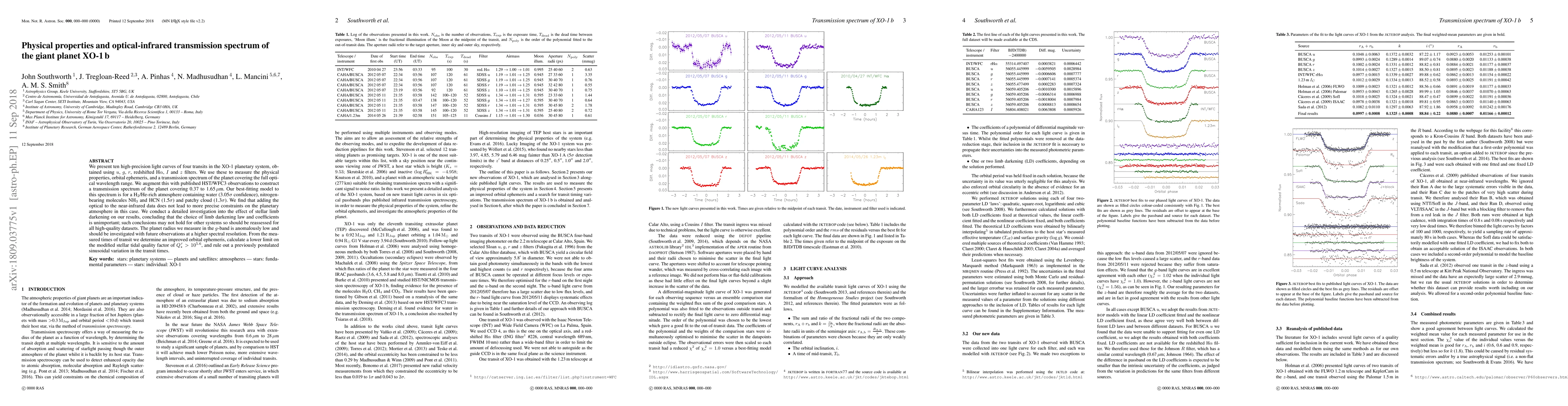 Thumbnail for Physical properties and optical-infrared transmission spectrum of the
  giant planet XO-1b