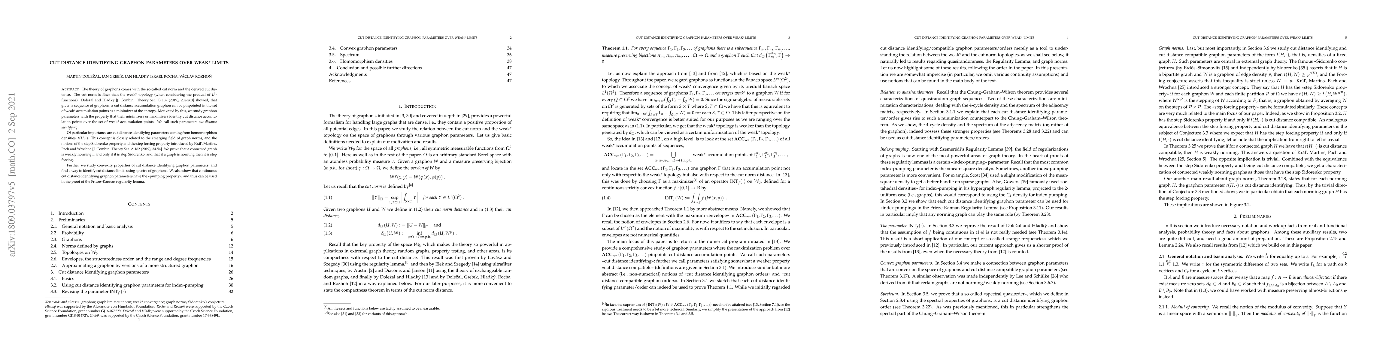 Thumbnail for Cut distance identifying graphon parameters over weak* limits