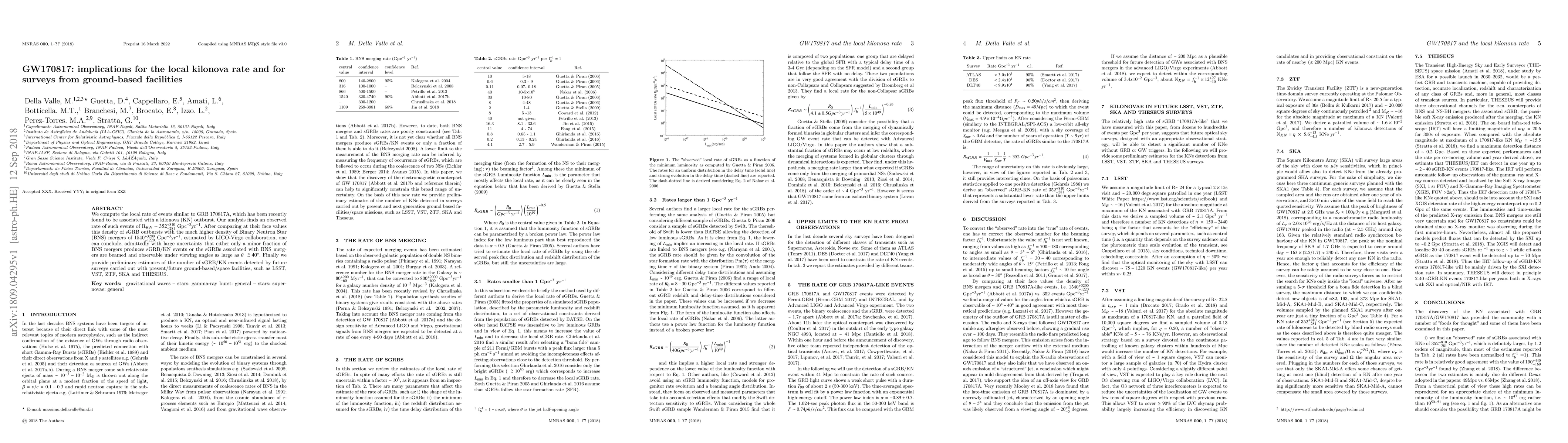 Thumbnail for GW170817: implications for the local kilonova rate and for surveys from
  ground-based facilities