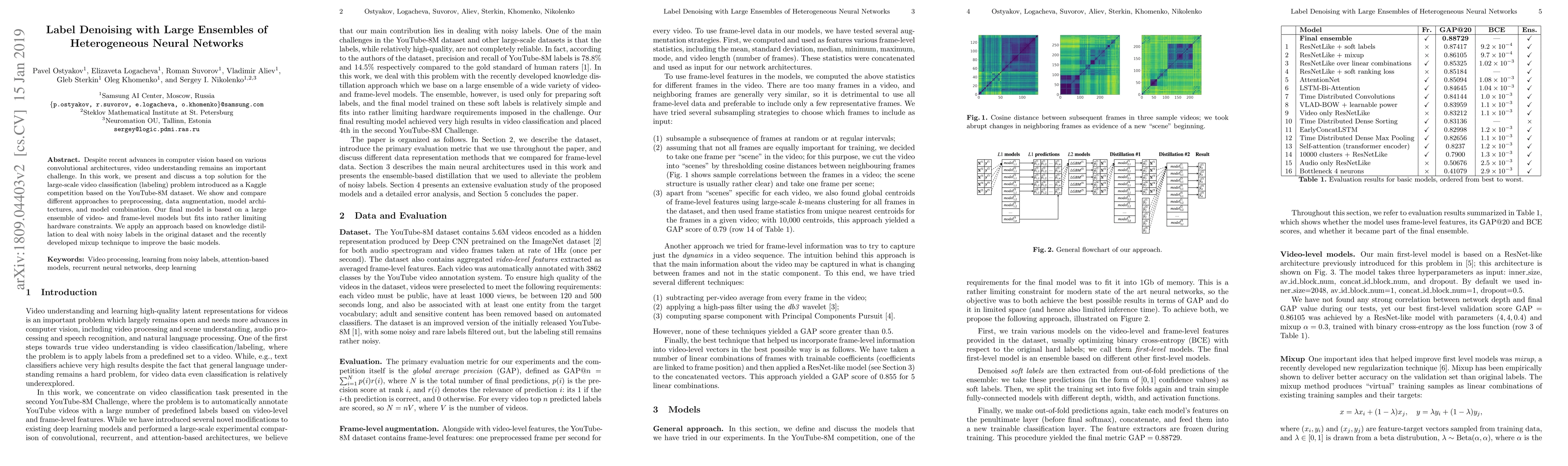 Thumbnail for Label Denoising with Large Ensembles of Heterogeneous Neural Networks