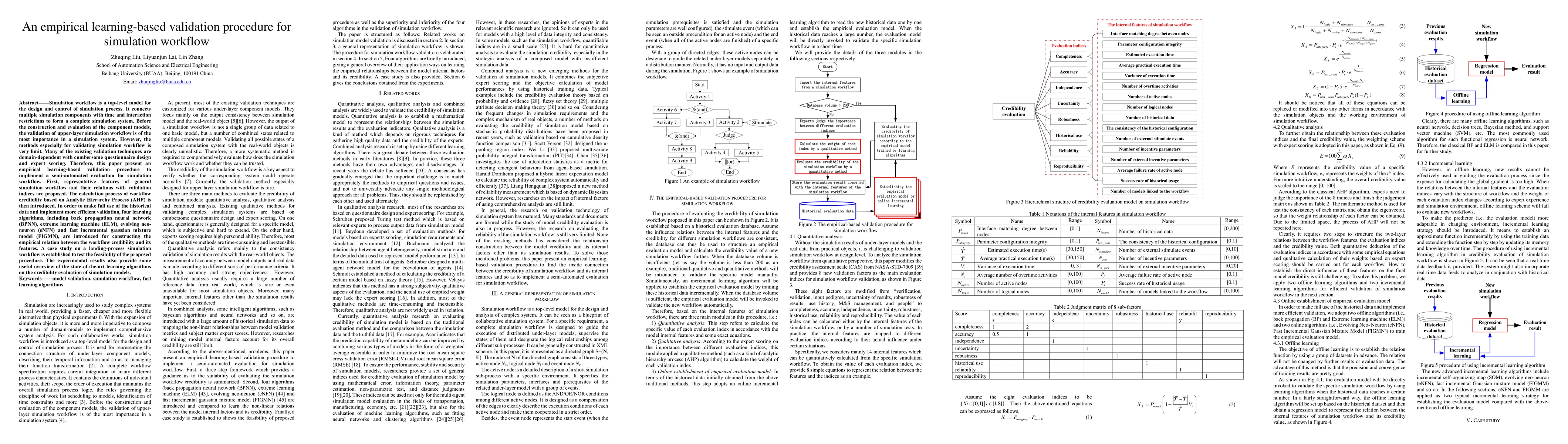 Thumbnail for An empirical learning-based validation procedure for simulation workflow