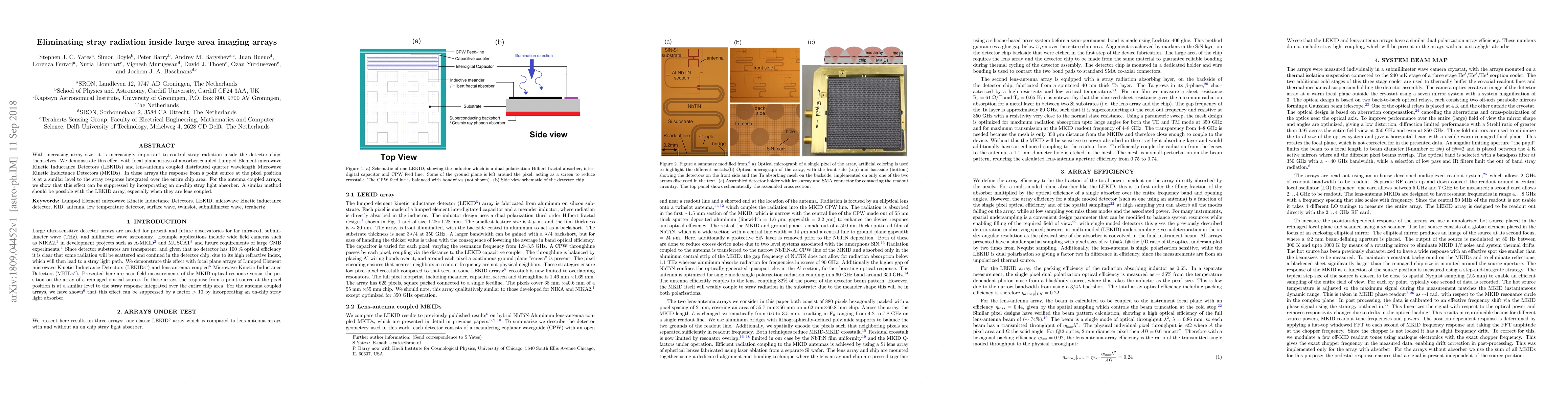 Thumbnail for Eliminating stray radiation inside large area imaging arrays