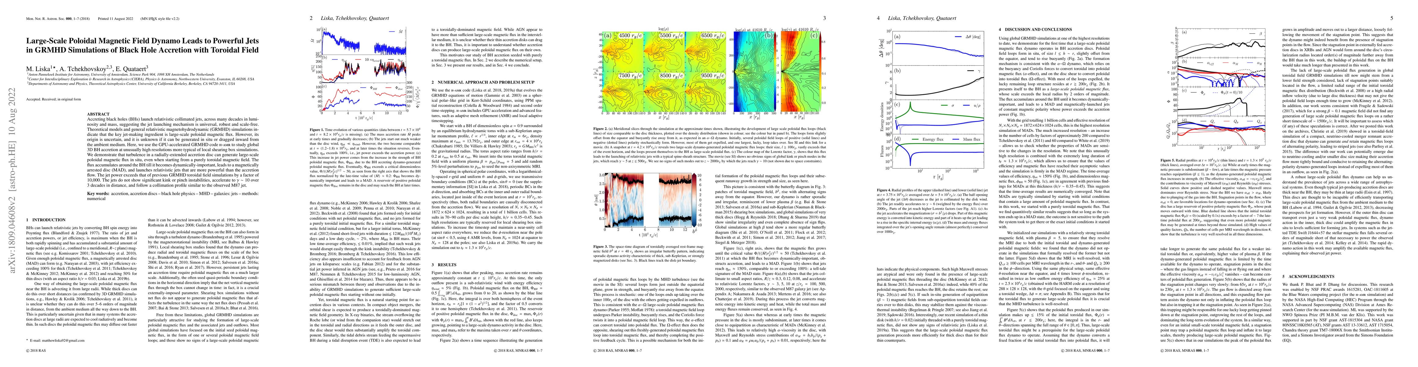 Thumbnail for Large-Scale Poloidal Magnetic Field Dynamo Leads to Powerful Jets in
  GRMHD Simulations of Black Hole Accretion with Toroidal Field