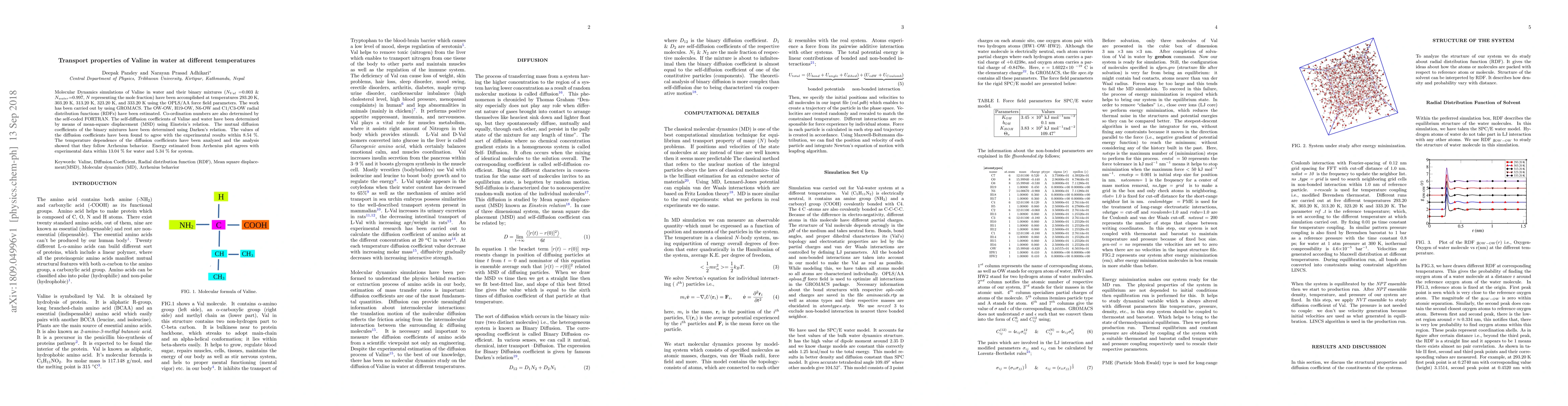 Thumbnail for Transport properties of Valine in water at different temperatures