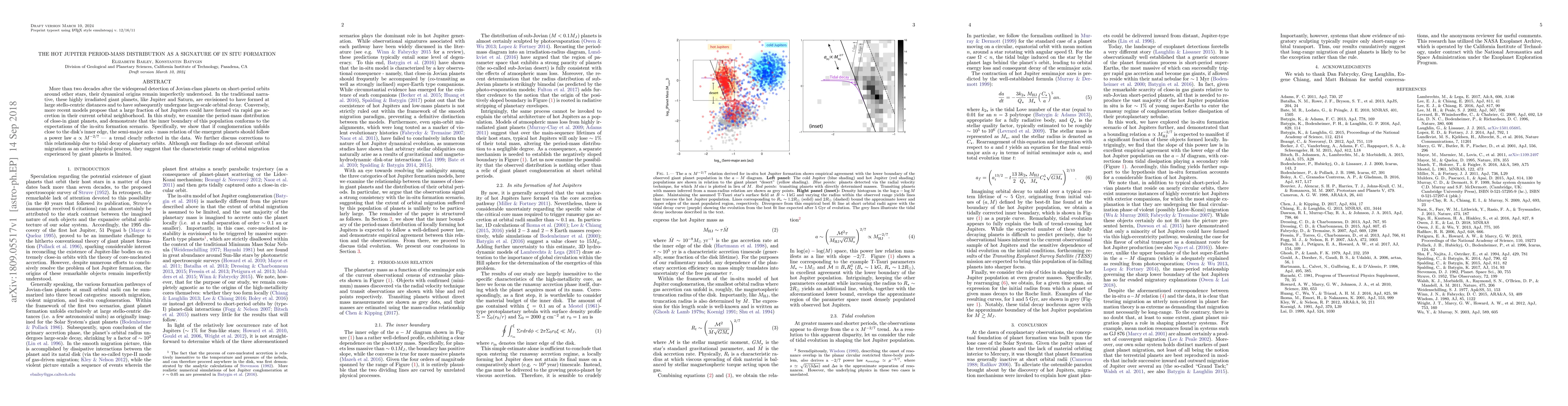 Thumbnail for The hot Jupiter period-mass distribution as a signature of in situ
  formation