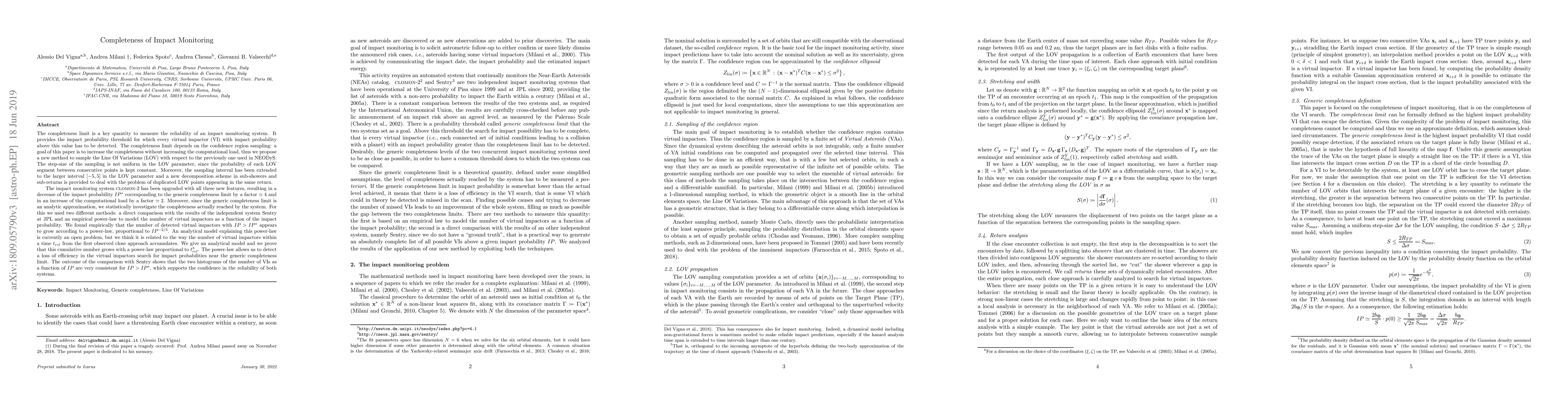 Thumbnail for Completeness of Impact Monitoring