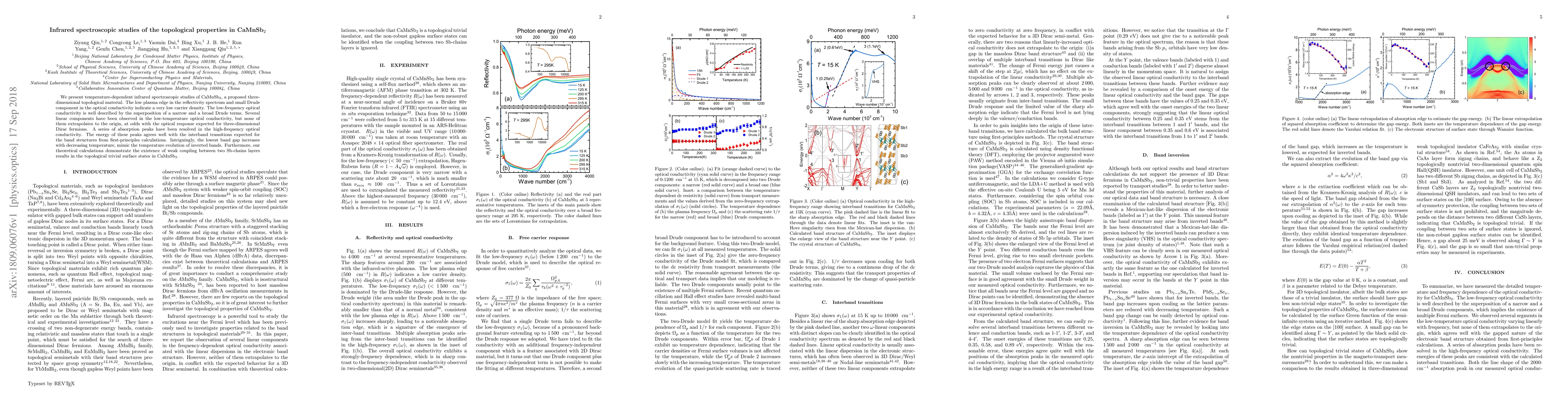 Thumbnail for Infrared spectroscopic studies of the topological properties in CaMnSb2