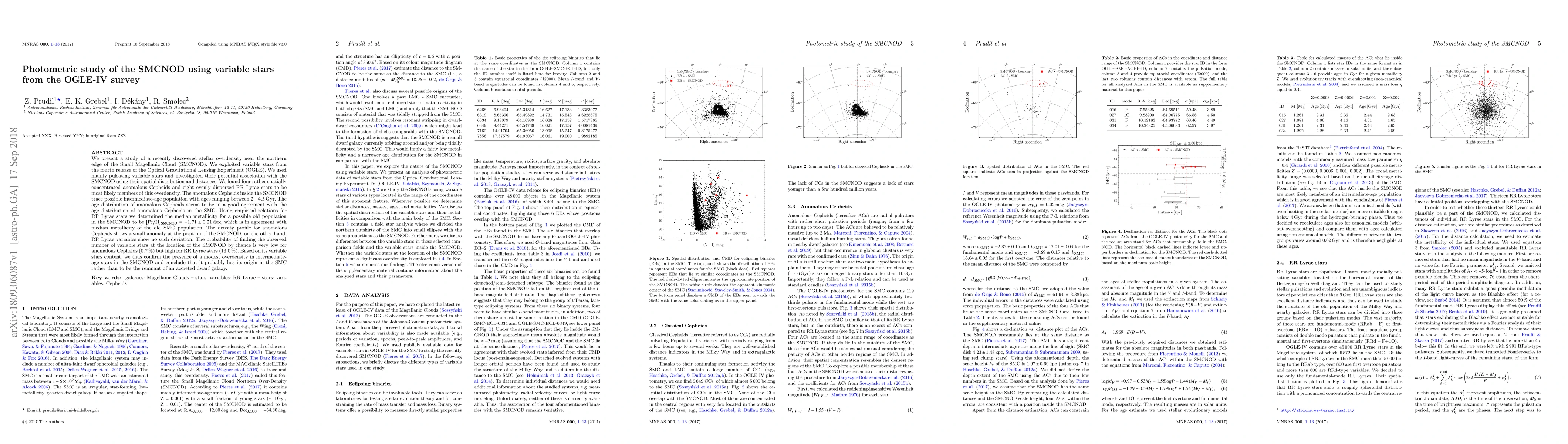 Thumbnail for Photometric study of the SMCNOD using variable stars from the OGLE-IV
  survey