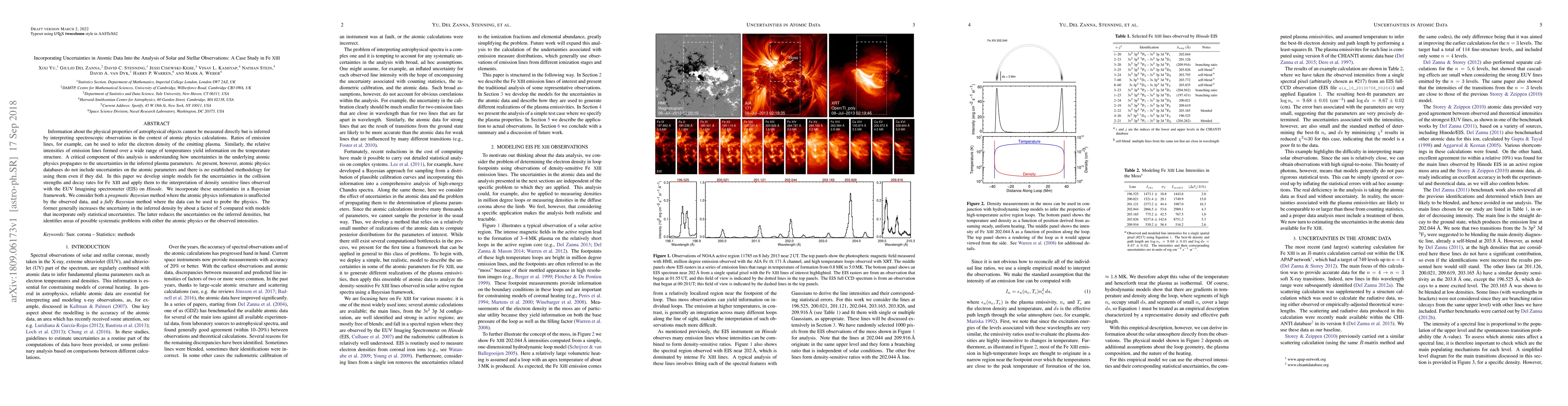 Thumbnail for Incorporating Uncertainties in Atomic Data Into the Analysis of Solar
  and Stellar Observations: A Case Study in Fe XIII