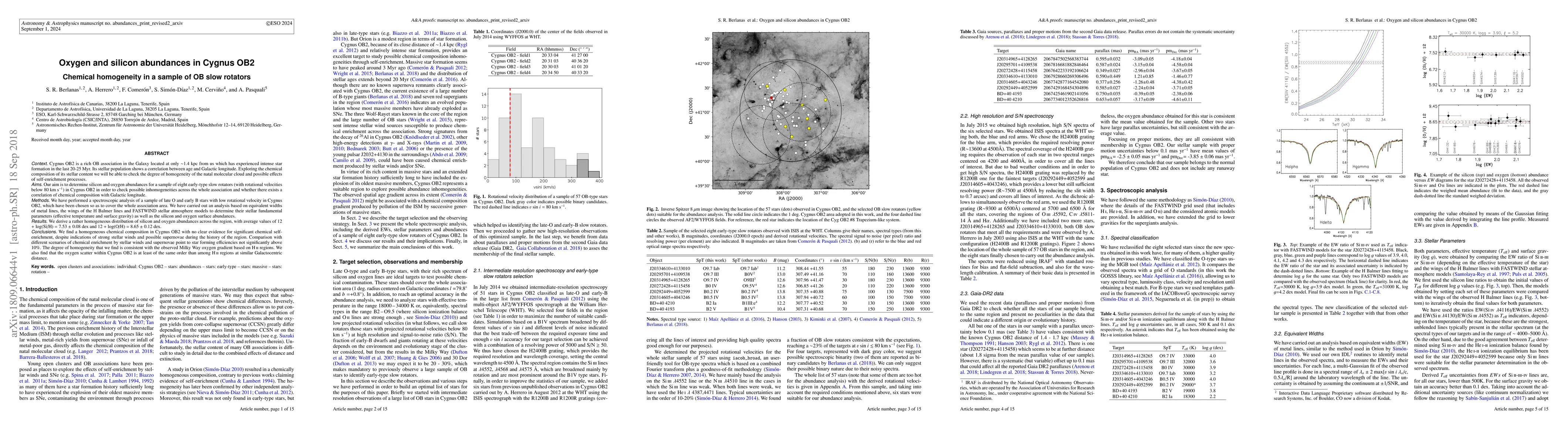 Thumbnail for Oxygen and silicon abundances in Cygnus OB2: Chemical homogeneity in a
  sample of OB slow rotators